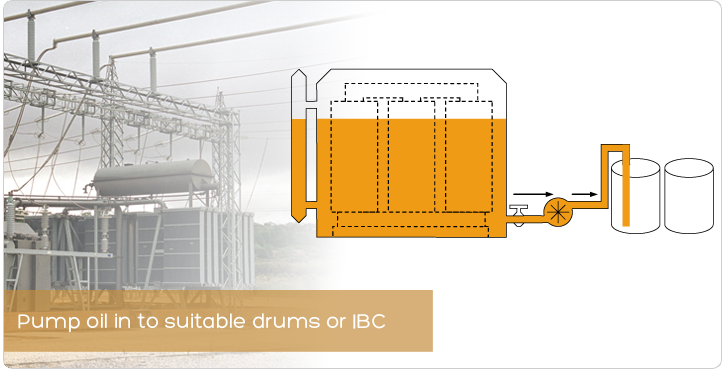 Pump oil in to suitable drums or IBC