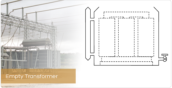 Empty transformer